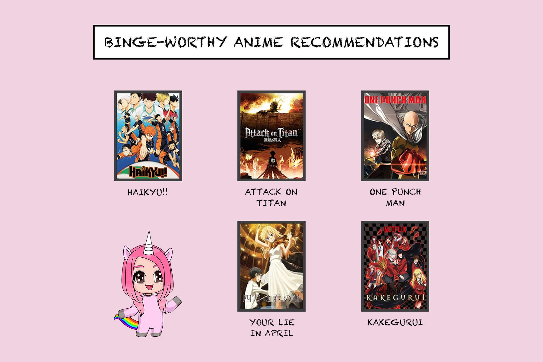 2° recomendaciones  Anime recommendations, Anime suggestions