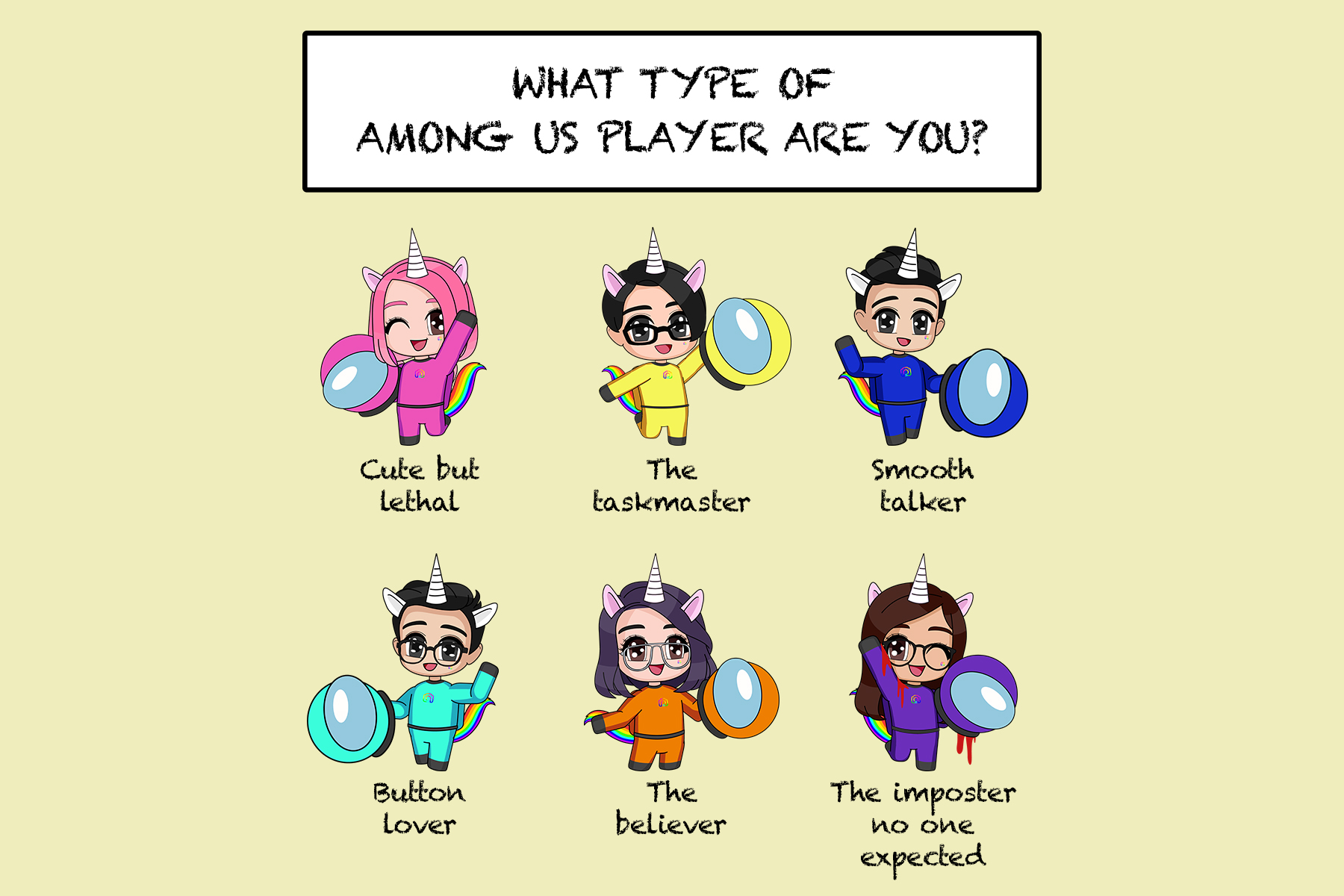 what-type-of-among-us-player-are-you-people-s-inc