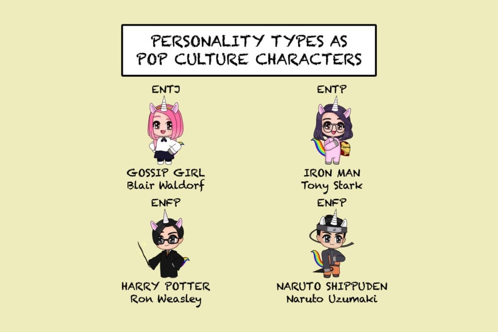 ENTJ Anime Characters Personality Type - Avatoon